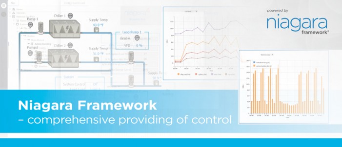 Niagara Framework - comprehensive providing of control photo